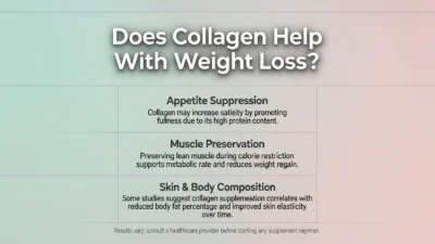 Does Collagen Help With Weight Loss