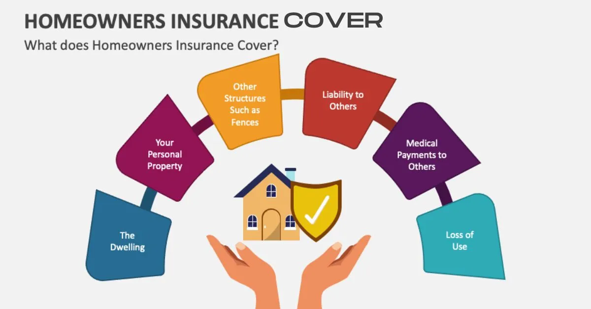 Homeowners Insurance Cover