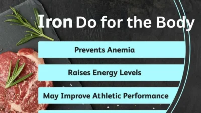 Iron Do for the Body