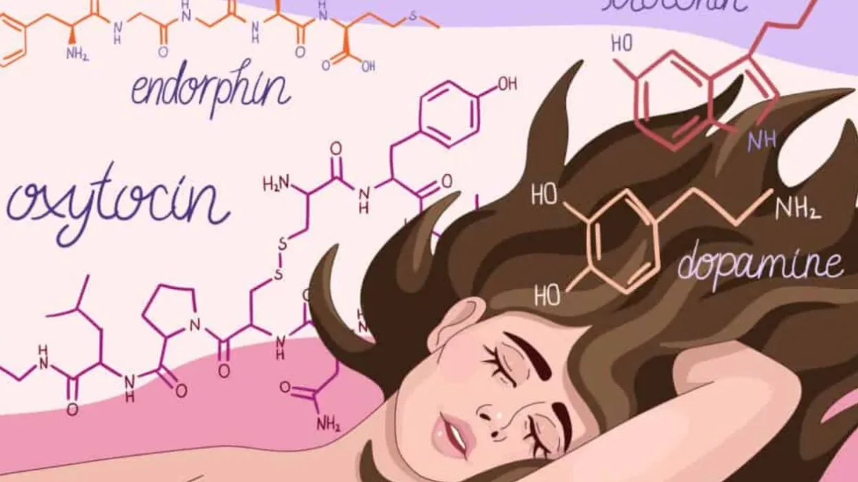 Orgasm Denial Captions